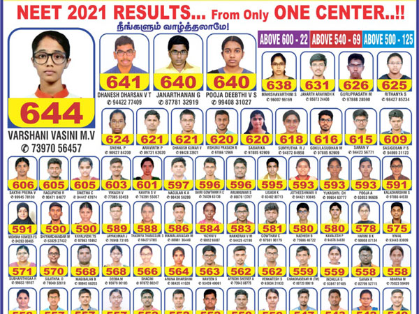 NEET 2021 RESULTS